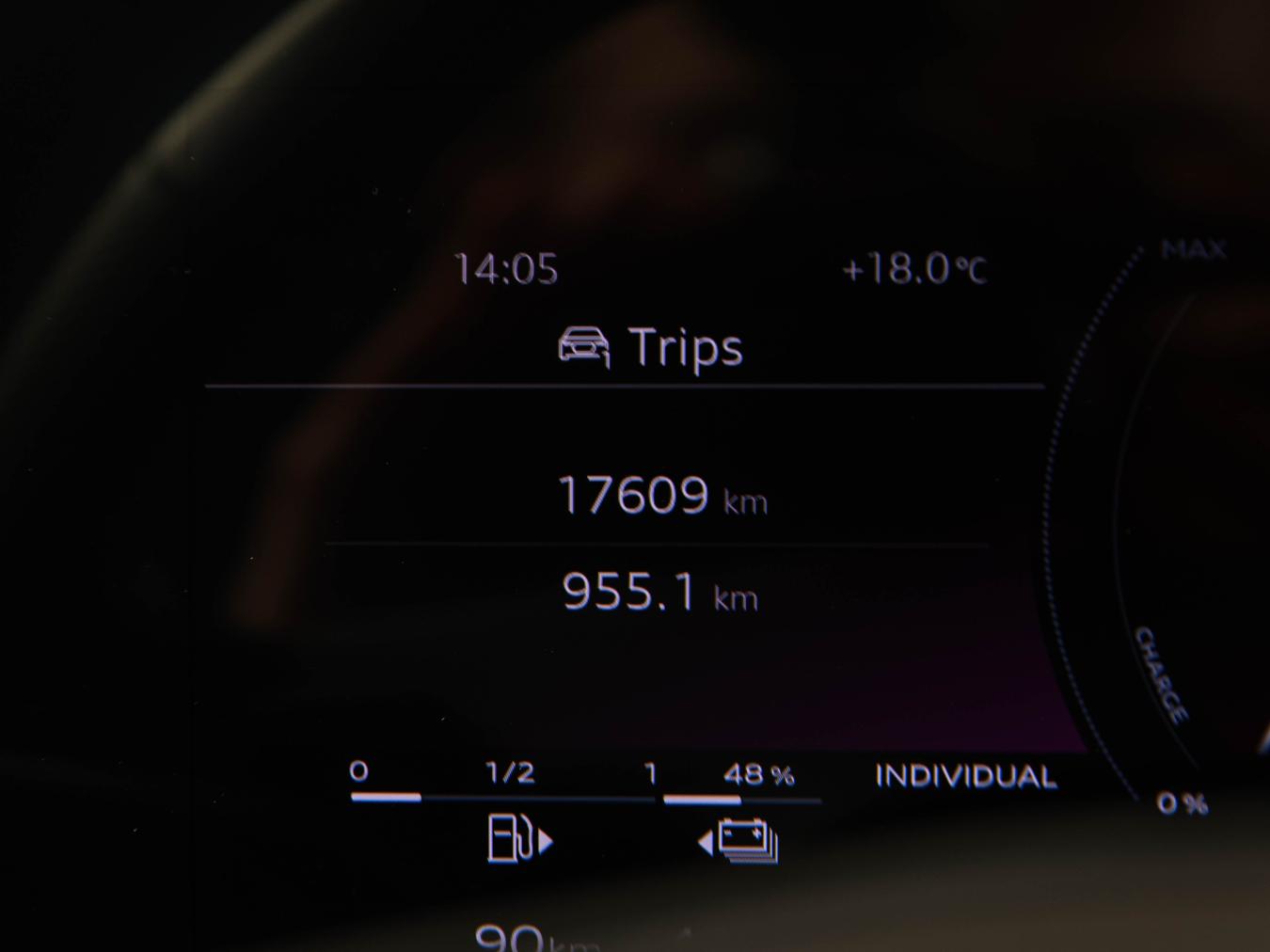 Audi A5 Avant e-Hybrid
